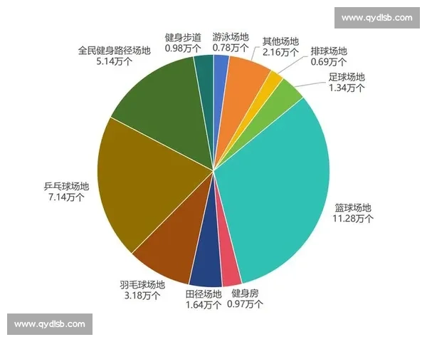 体育数据深度解析与运动表现提升策略研究与应用