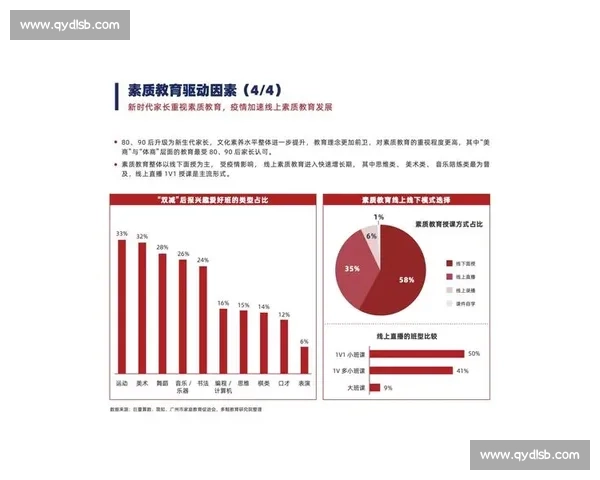 基于体育教育方法创新探索提升学生全面素质的研究 基于体育教育方法创新探索提升学生全面素质的研究