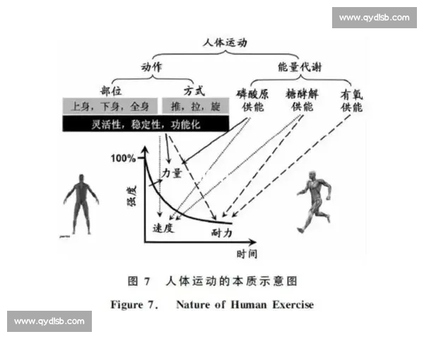 体育心理状态对运动表现的影响及提升策略研究探索