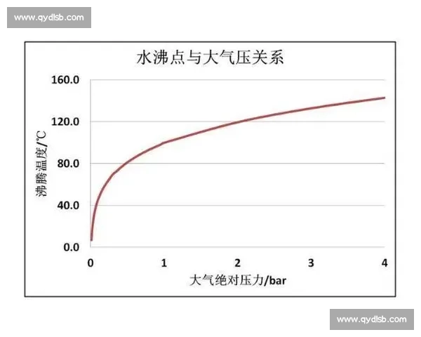 体育竞赛中心理调适与压力管理策略的系统研究与实践探索 体育竞赛中心理调适与压力管理策略的系统研究与实践探索
